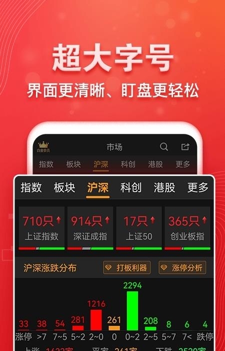益盟操盘手