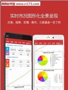 中国新三板