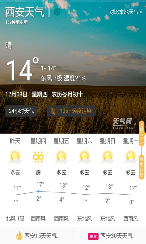 查看天气预报