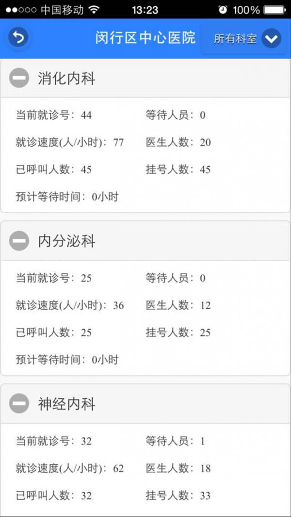 智慧闵行  v2.2图5