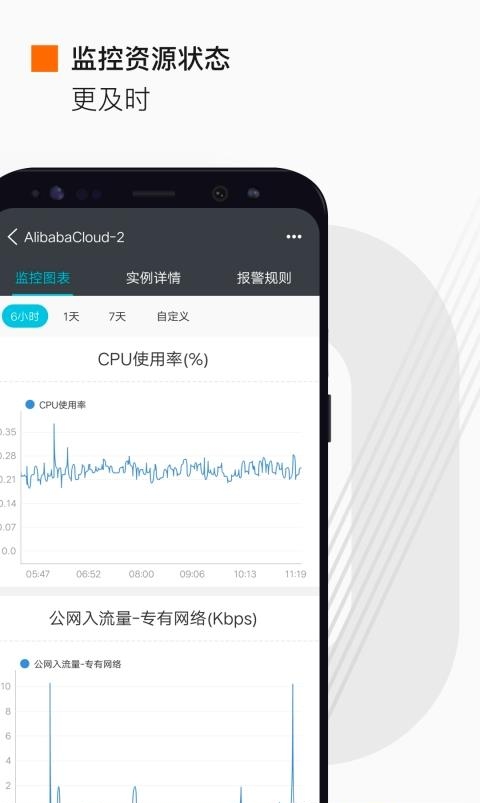 阿里云网络客户端  v5.0.12图3