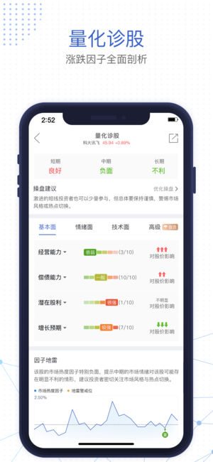 基金决策宝