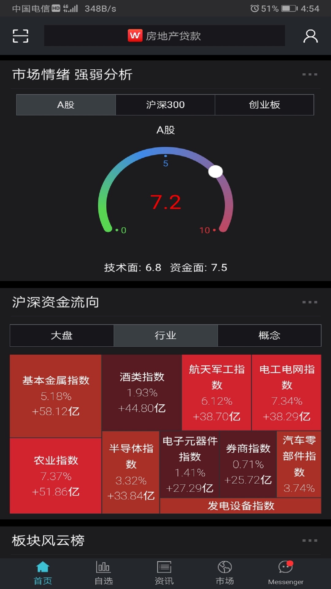 Wind金融终端