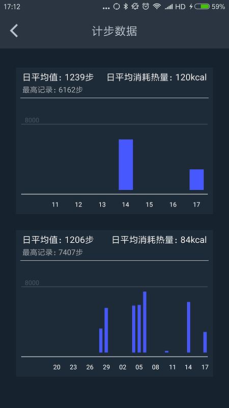 菠菜健身  v1.0.13图3