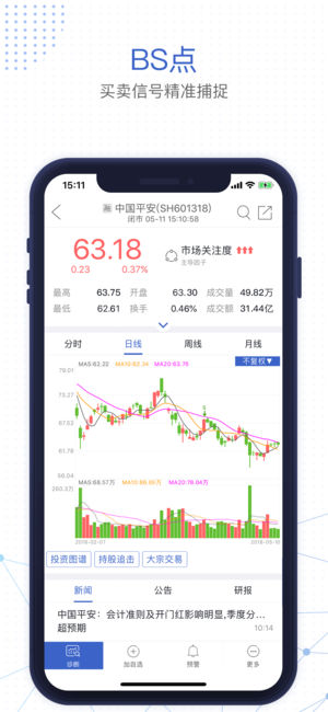 基金决策宝  v6.0.1.0324图3