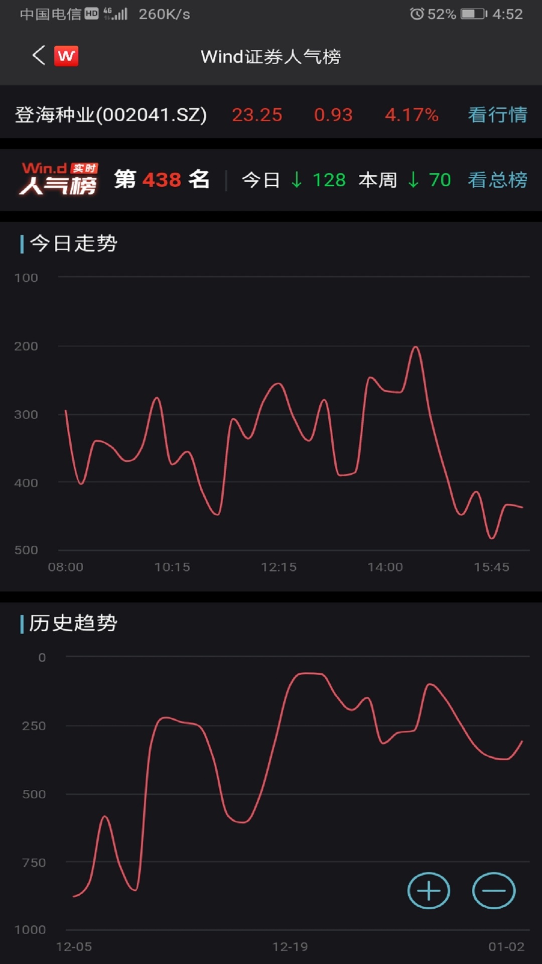 Wind金融终端  v21.2.2.4图4