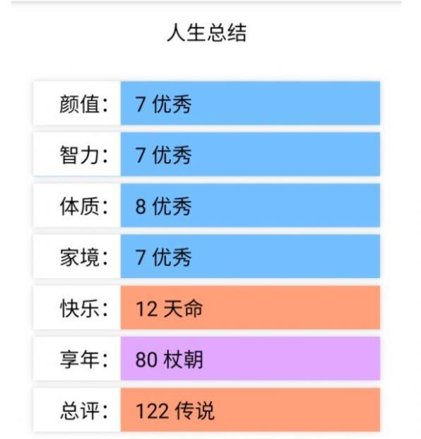 人生重开模拟器天命之子  v1图1