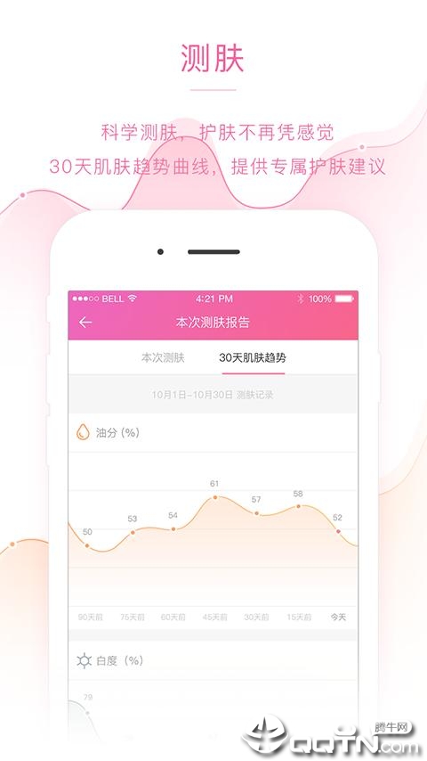 美丽策护肤