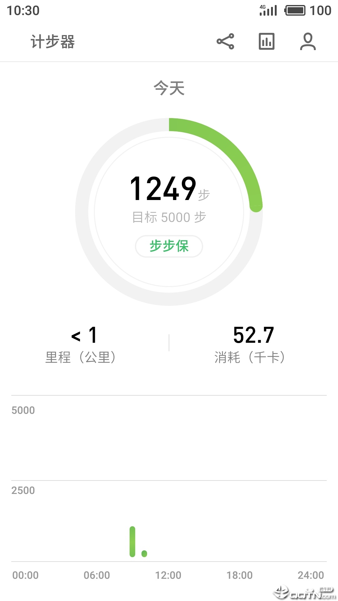 魅族计步器  v2.6.8图2