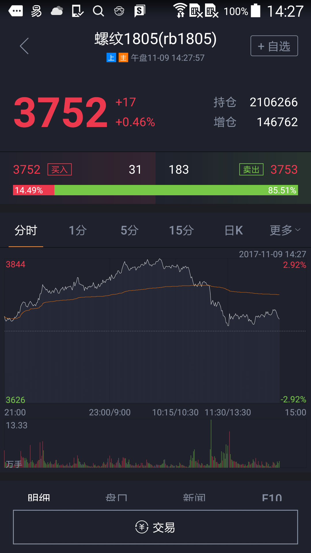 盈益云交易  v1.9.2图2