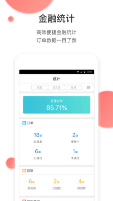 麦个车