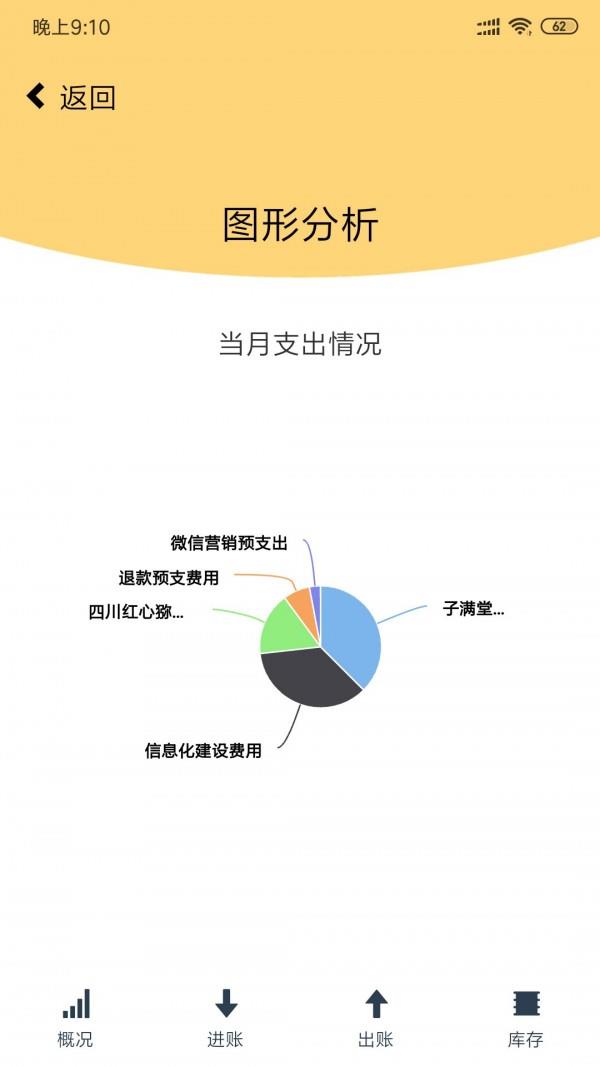 速账本  v3.2图5