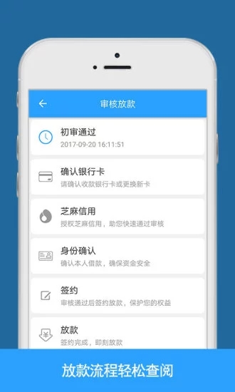 现贷猫  v2.3.4图2