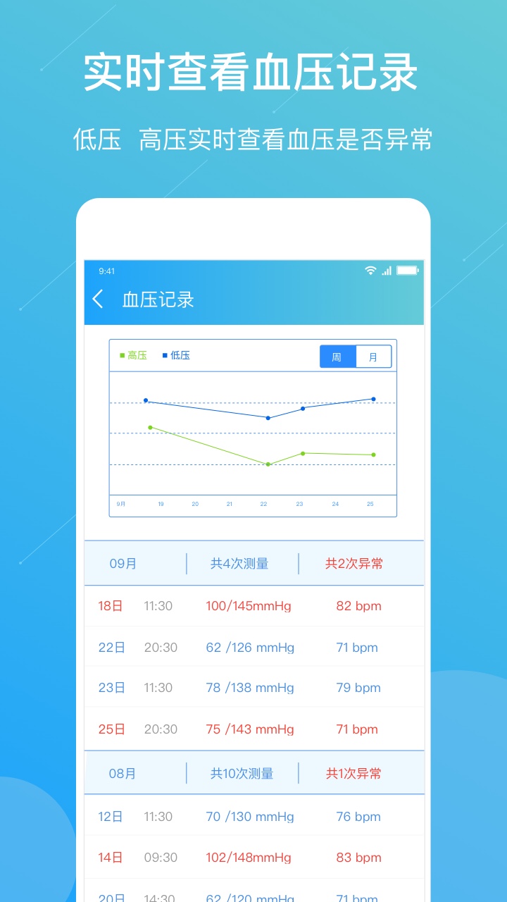 预医到家  v3.6.1图4