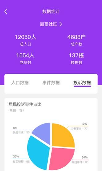耘社区员工端  v1.2.0图1