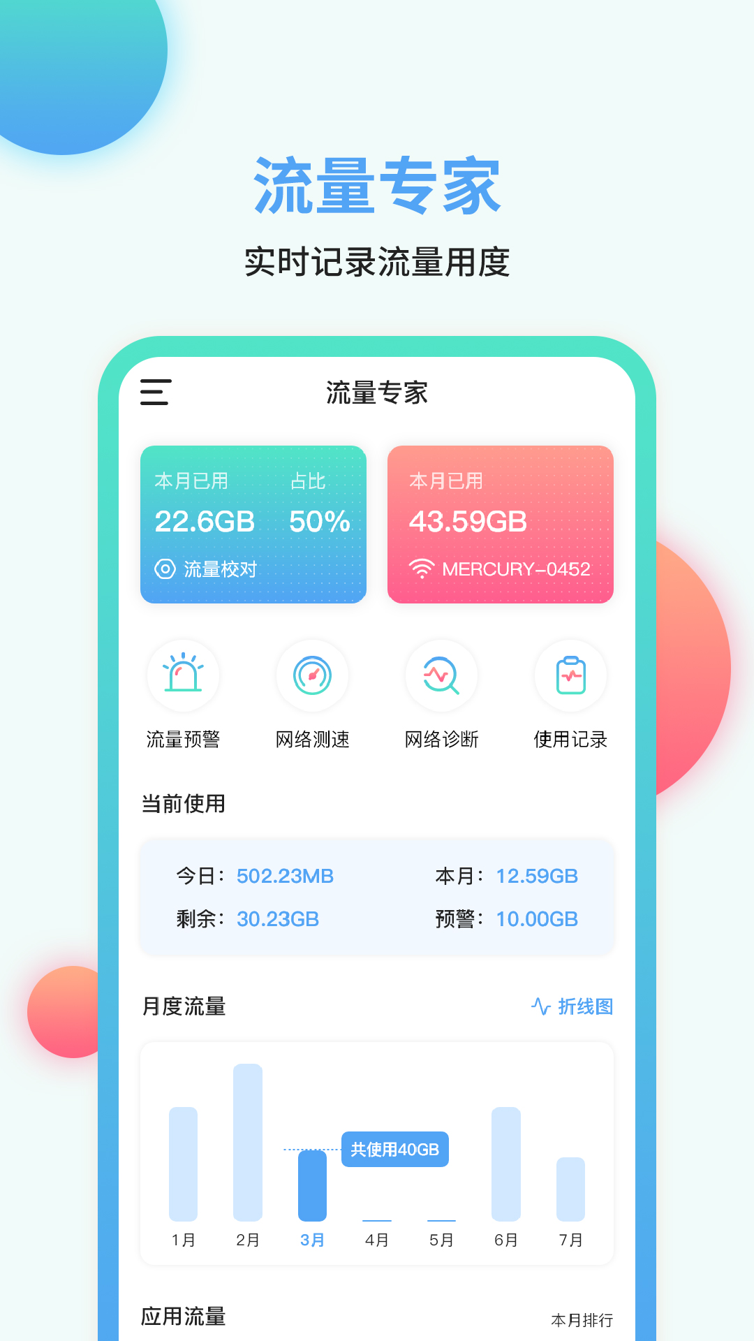 流量管家  v1.0.3图4
