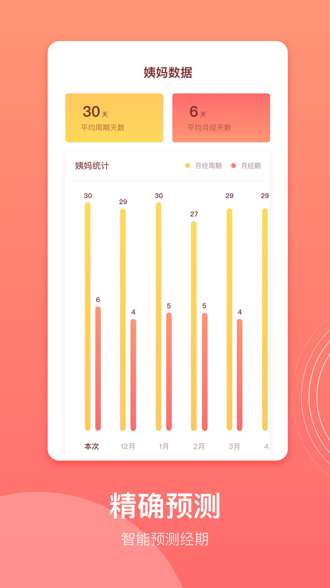 生理期记录  v1.11303.2图4