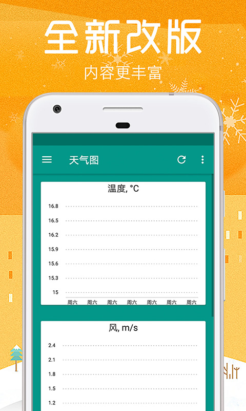时时天气