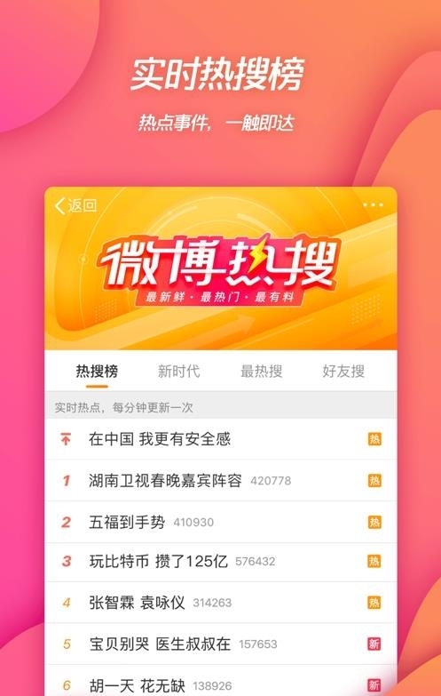 微博2022最新版本  v12.9.1图1