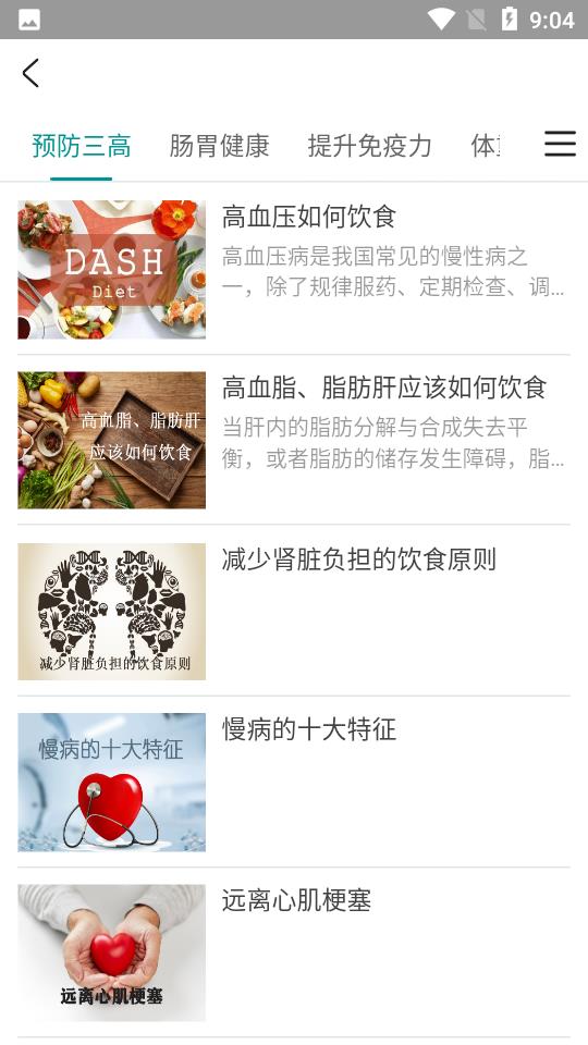 吃对了么