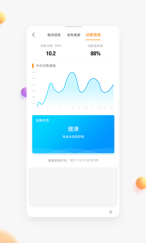 点点绿站