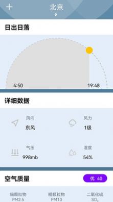 天气准点报  vG2022.07.01图3