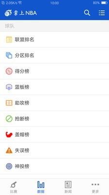 掌上NBA  v3.1.6图2