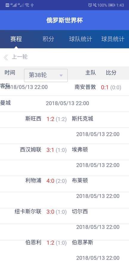 俄罗斯世界杯