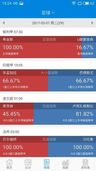 足球比分  v1.0图1