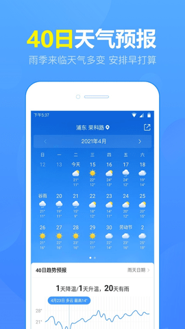 15日天气预报  v5.4.2图3