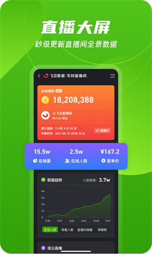 飞瓜数据  v1.4.4图2