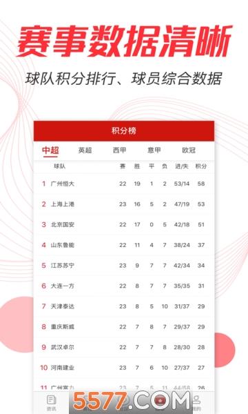 疯狂红单社区安卓版  v7.53图1