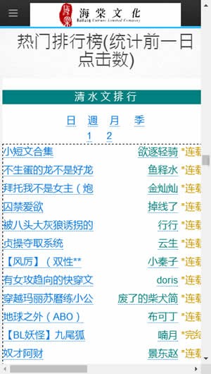 海棠文化线上文学城下载小说