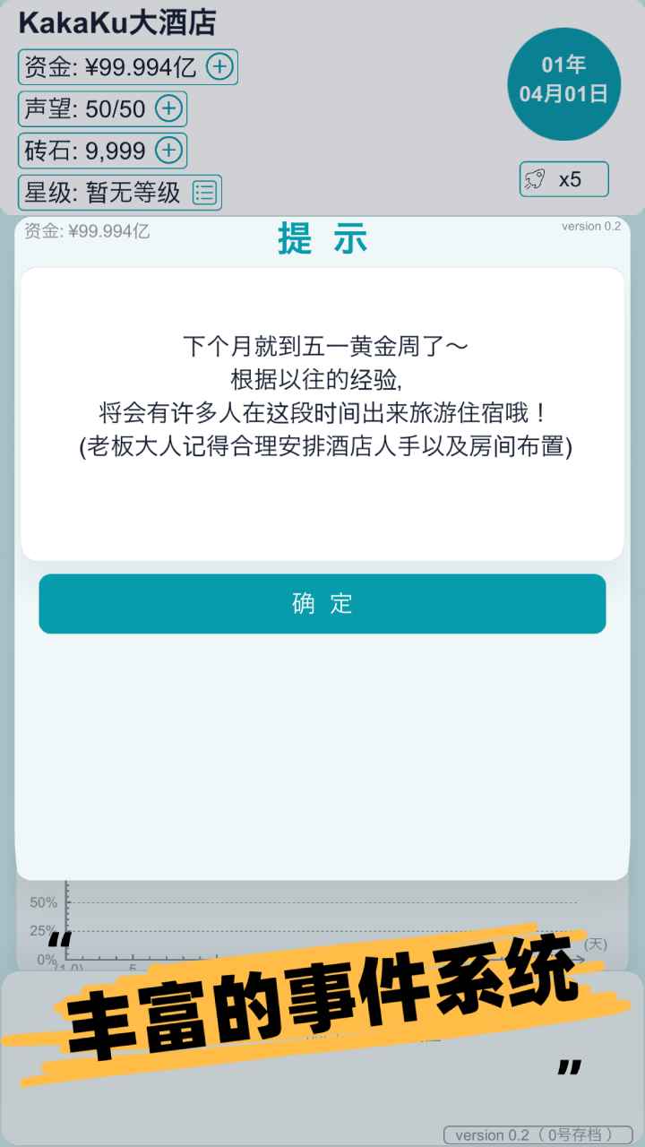 模拟经营大酒店