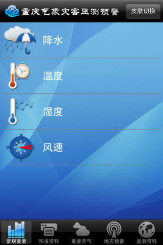 重庆天气