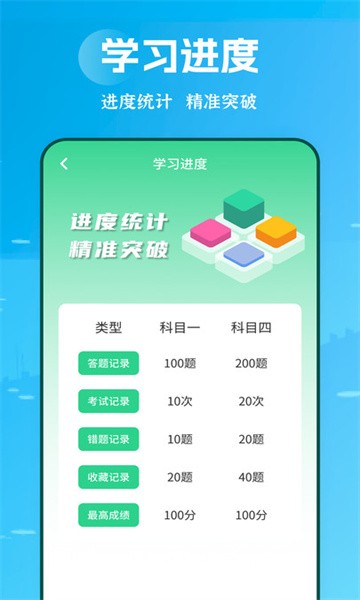 摩托驾照助手