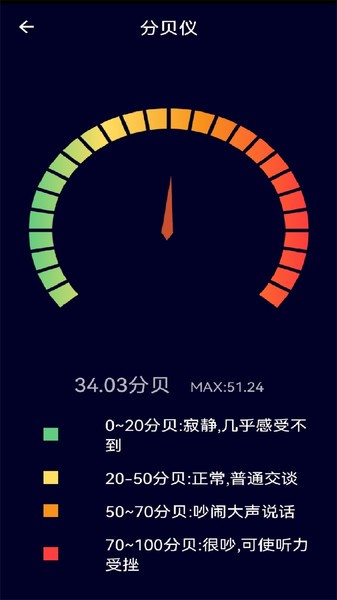 手机测距测量仪  v1.9图2
