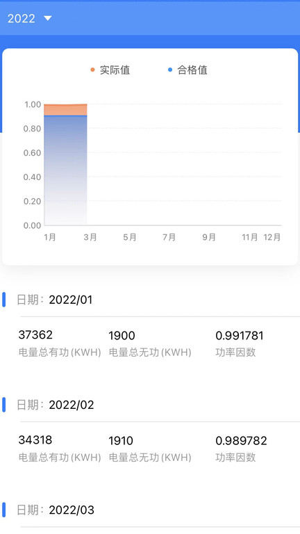 大圣电力2024  v1.0.0图3