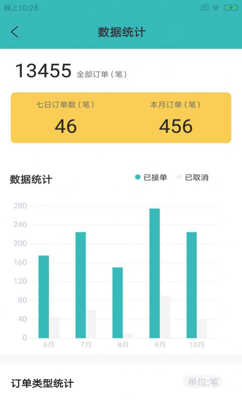 蒲派骑手  v1.0.0图3