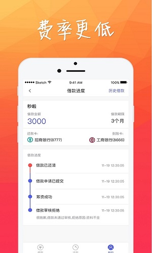 豆有花app借款