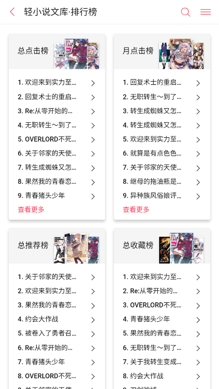哔哩哔哩轻小说免费版  v3.2.2图2