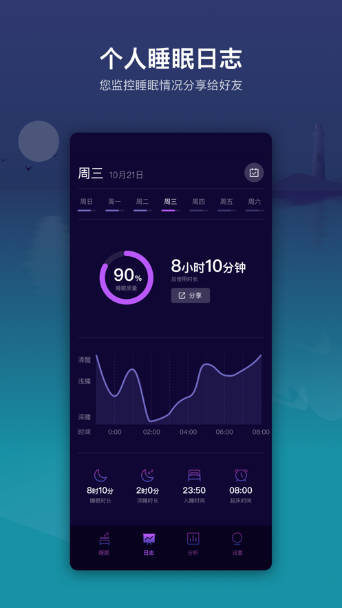 睡好最新版