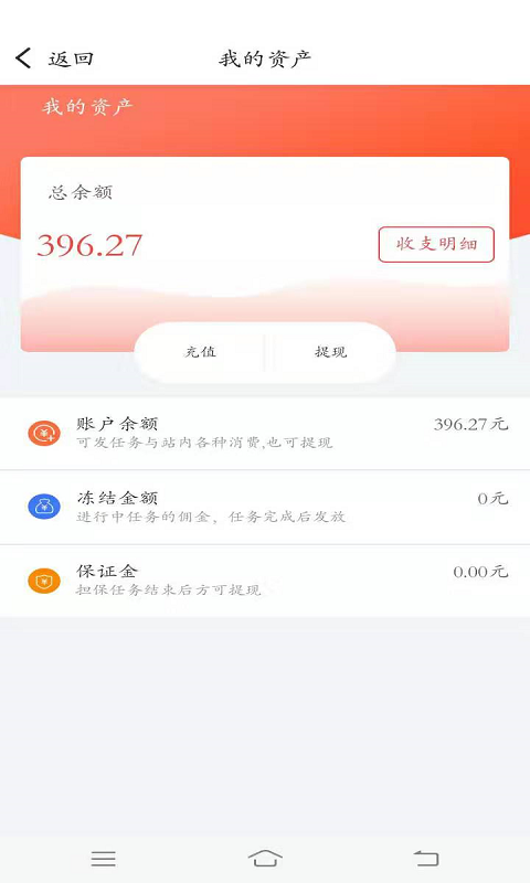 人人赚下载