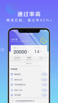 稳点花贷款最新版