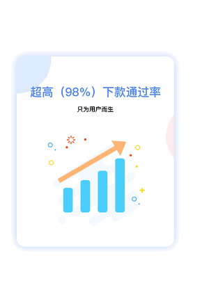 天天贷款  v1.0.7图3
