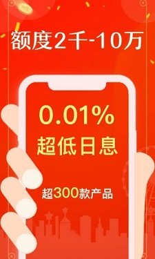 助你花贷款app  v1.2.0图3