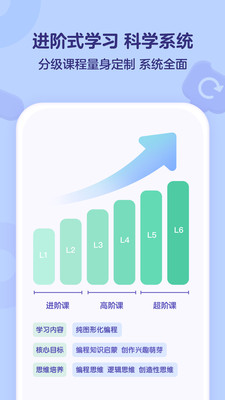 小火箭幼儿编程猫  v3.0.0图2