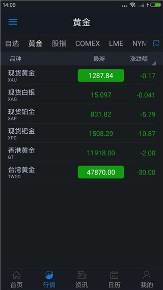汇通财经app官方