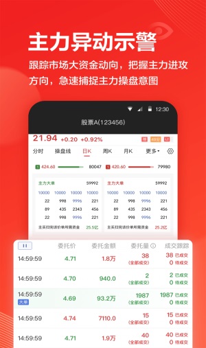 海豚股票免费版  v4.1.6图2
