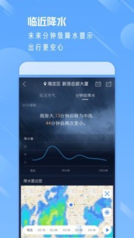 新浪天气  v1.05图3